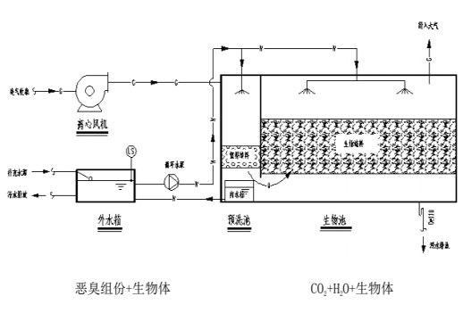 PDF-臭气2.jpg